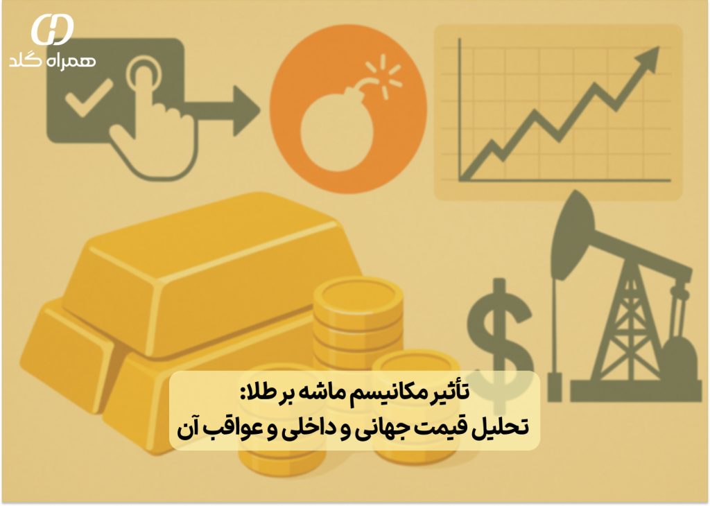 تصویر شاخص: تأثیر مکانیسم ماشه بر طلا: تحلیل قیمت جهانی و داخلی و عواقب آن