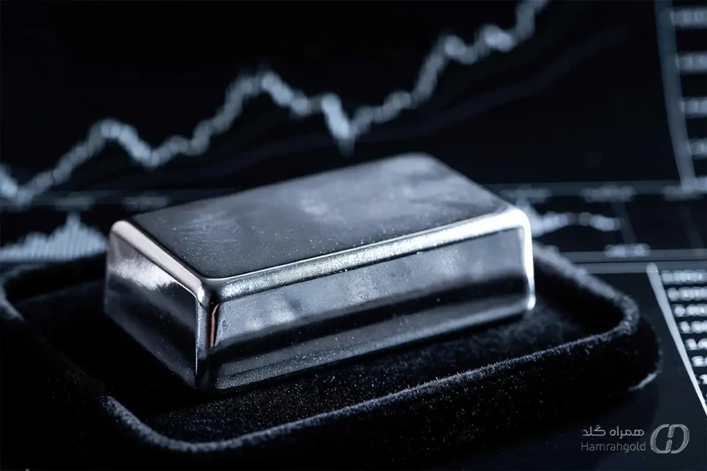 تصویر شاخص: انس نقره: راهنمای جامع سرمایه‌گذاری و خرید نقره فیزیکی