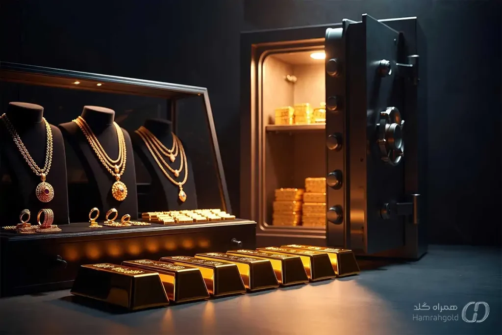 تصویر شاخص: بنکداری طلا: راهنمای جامع شغل، سود و بنکداران تهران